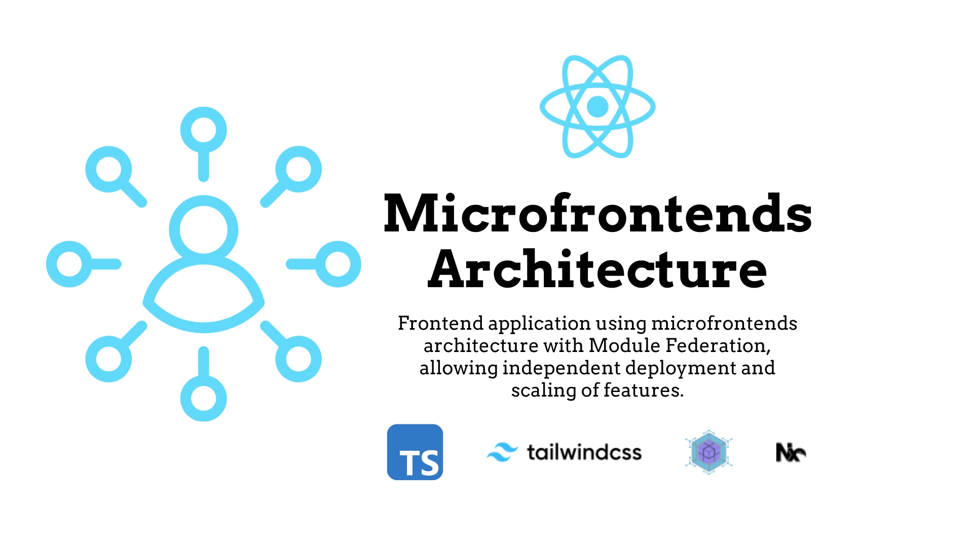 Microfrontends Architecture